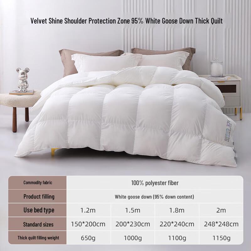 

Mengjie 95% White Goose Down Shoulder Protection Duvet