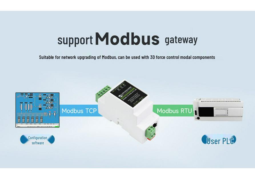 Industrial RS485 to RJ45 Ethernet Module with Multi-Host Modbus Gateway Support