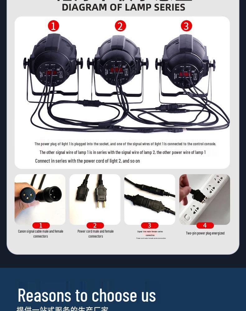 54 LED Full-Color PAR Stage Lights for Dance Studios & Atmosphere Spotlights