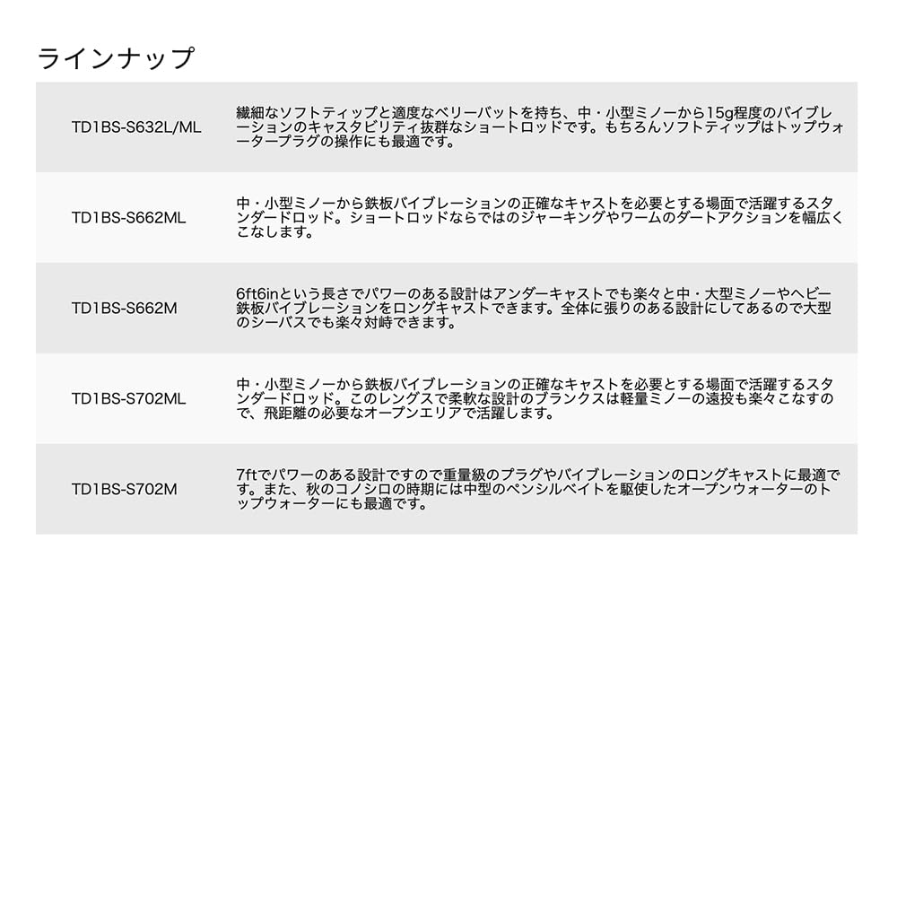 Major Craft Seabass Rod Tide Drift 1G Boat Seabass Model Bait TD1BS-B682M