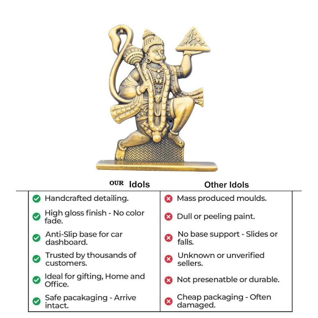 6cm Height Unique Hanuman Ji Idol with Double Sided Design Hanumanji Murti Bajrangbali Statue
