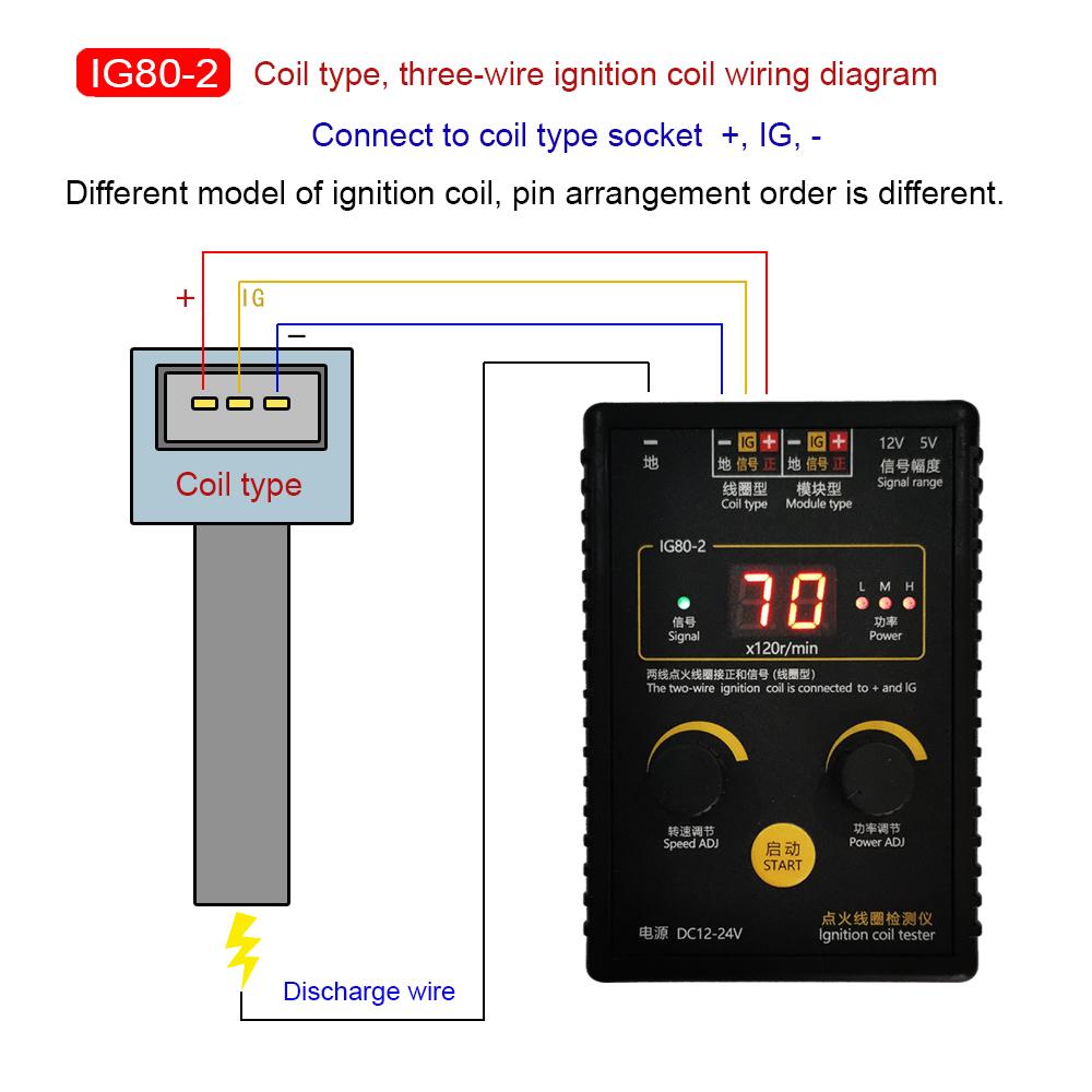 Update! IG80-2 Automobile Ignition Coil Detector Tester, Natural Gas and Gasoline Engine Ignition Coil Test