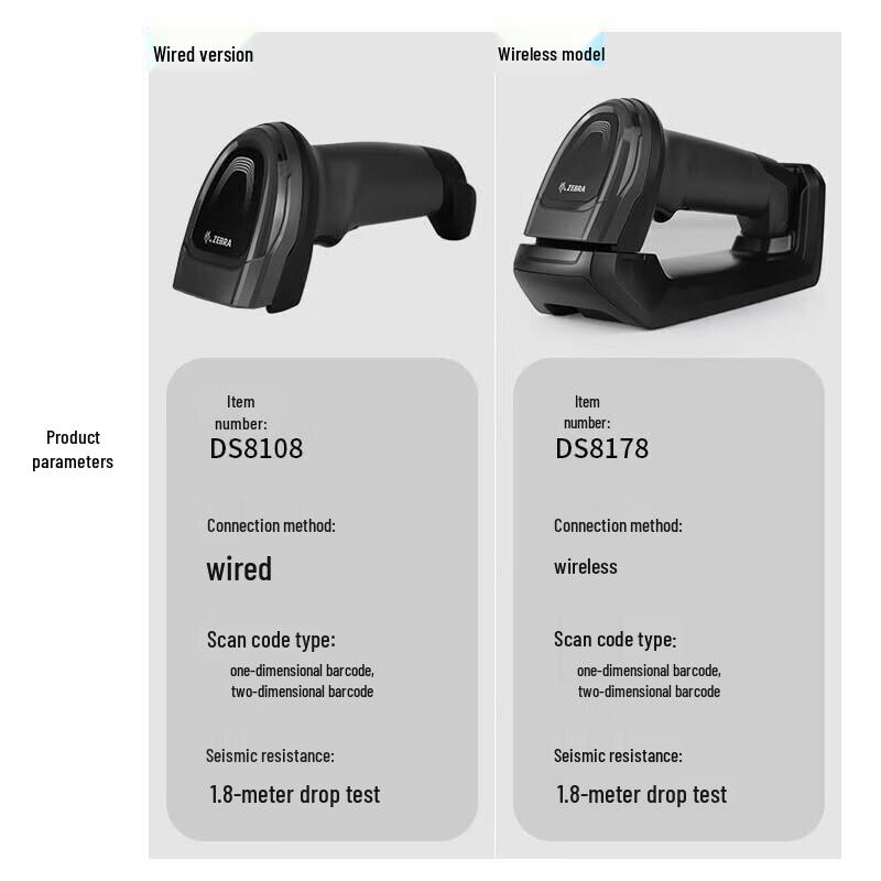 Zebra DS8178 Wireless 1D/2D Barcode Scanner