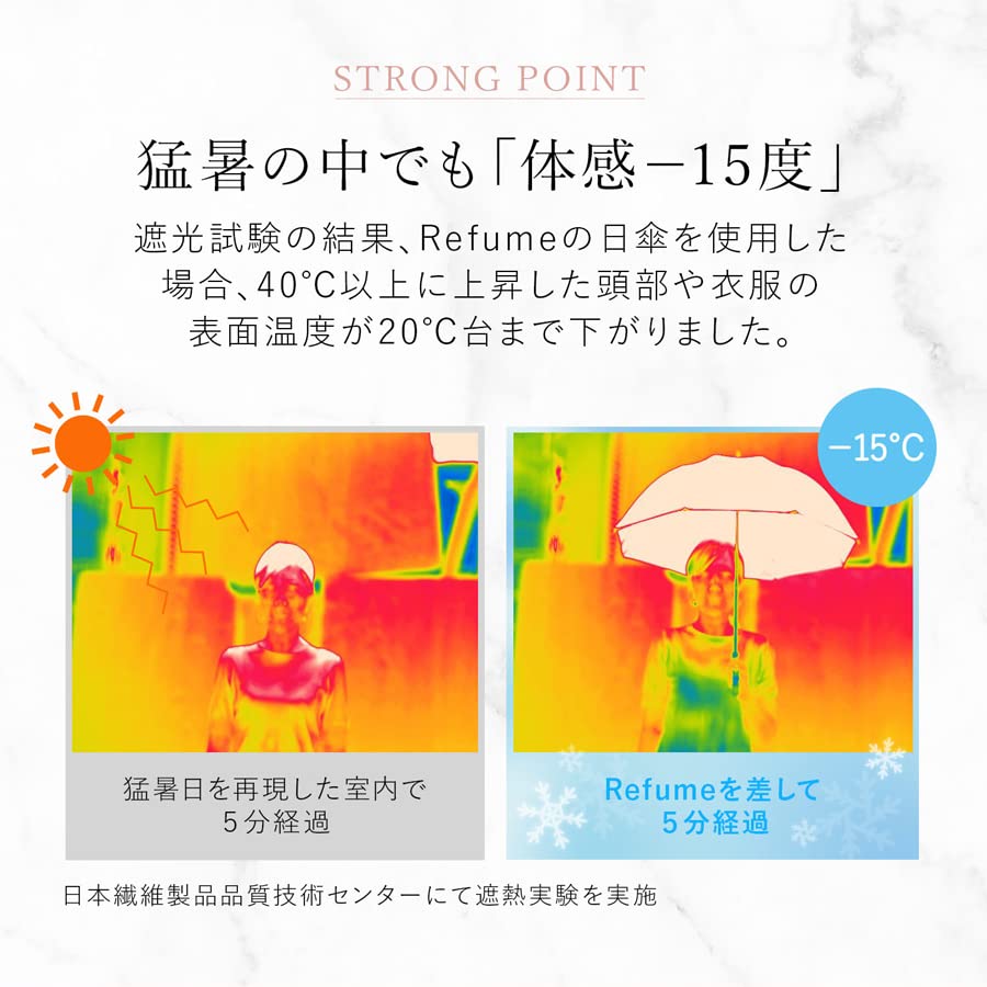 Refume Long Complete Light Heat UV Suitable for Sun and Navy and White Parasol, Umbrella, Shade, 100% Blocking, Lightweight, Blocking, Protection,