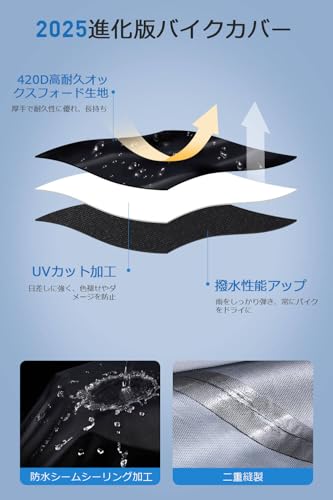 420D Dicke Motorradabdeckung [Neue Ausgabe 2025 mit Feuchtigkeitsschutz und seitlichen Belüftungsöffnungen] Wasserdichte und Hitzebeständige Motorrad-Regenabdeckung, Karosserieabdeckung