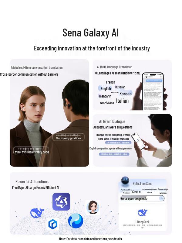 SANAG S8S AI Translation Open-Ear Bluetooth Headset