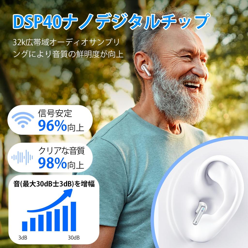 Amplificador Auditivo Tipo Fone de Ouvido Novo Fácil 5 Volumes Compatível com Bluetooth para e Presente Perfeito para Dia do Respeito aos Idosos Idosos, [2025