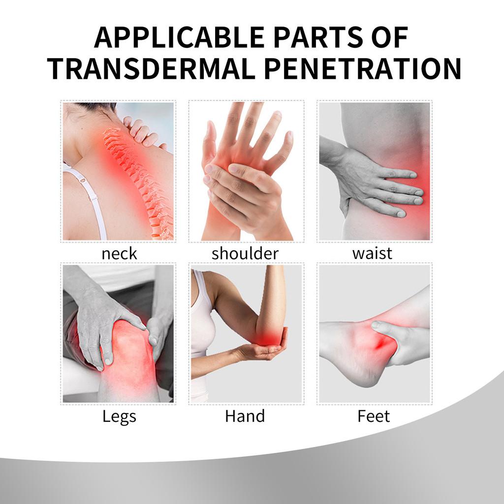 South Moon Joint Muscle Pain Relief Patches For Wrist And Knee Discomfort With 40 Pieces