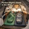 Kamperen en wandelen – Campingmatjes
