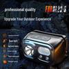 SupFire HL23-S Rechargeable LED Headlamp