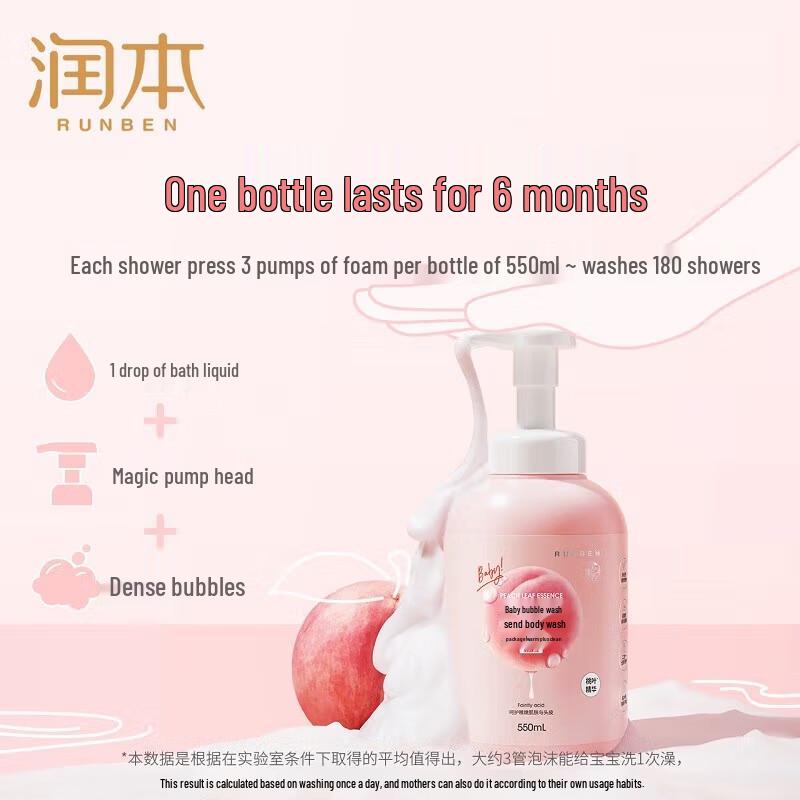 Runben Baby Peach Leaf Bubble Shampoo & Shower Gel
