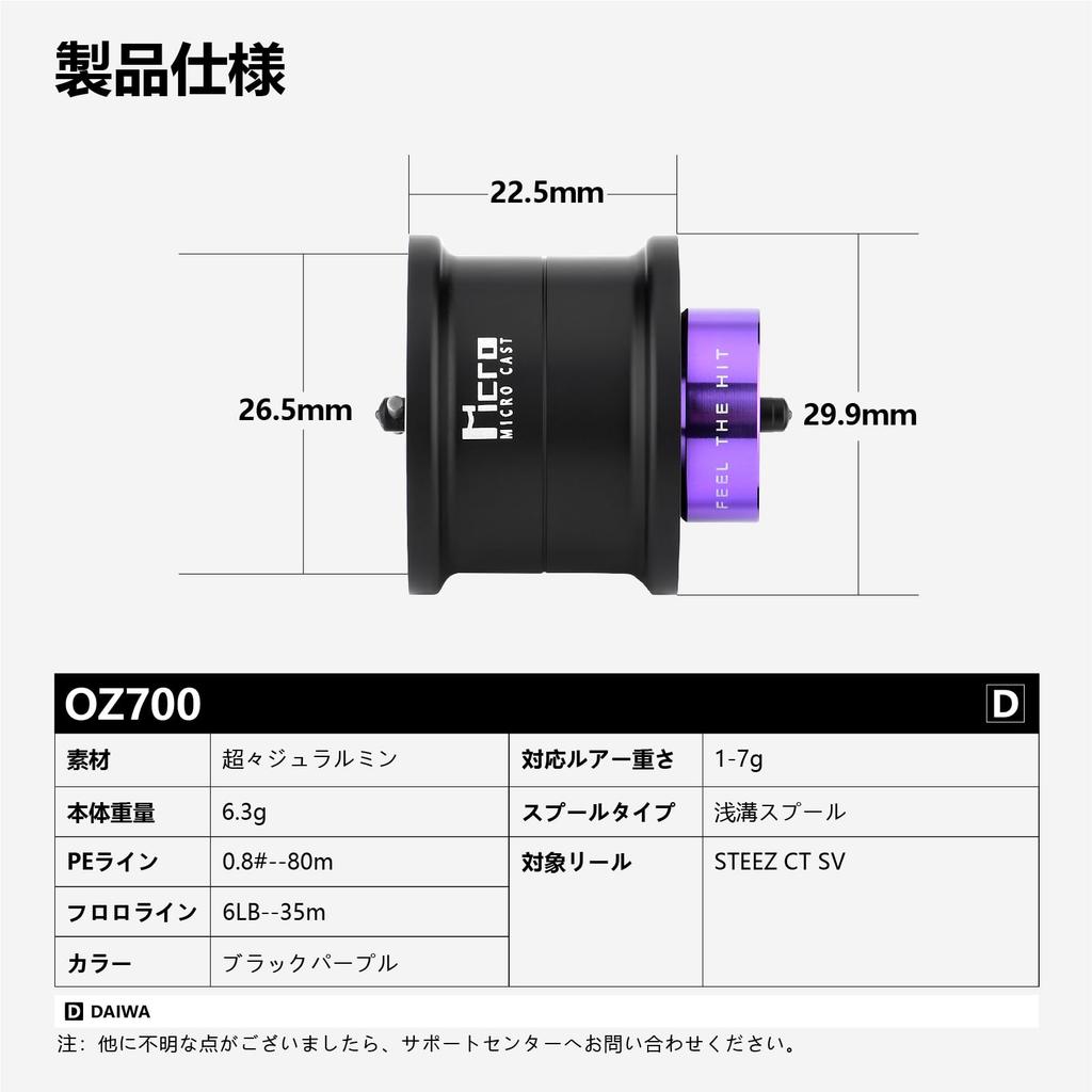 GOMEXUS Steez CT Replacement Spool for Baitcasting for Left and Right Handed Compatible with Lightweight Improved Casting Weight Reels, 1.5g,