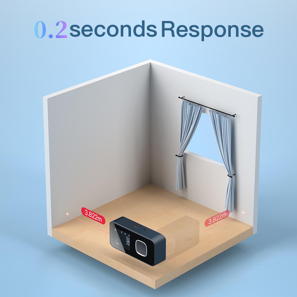 Powerful Laser Rangefinder