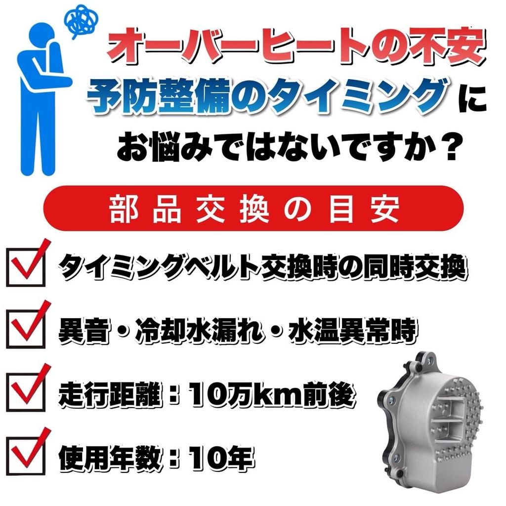 Kanoan Water Pump for Toyota Prius ZVW30 ZVW35 Aqua Noah Voxy Lexus CT Prevents Engine and Coolant Repairs and Universal Aftermarket (Part Number