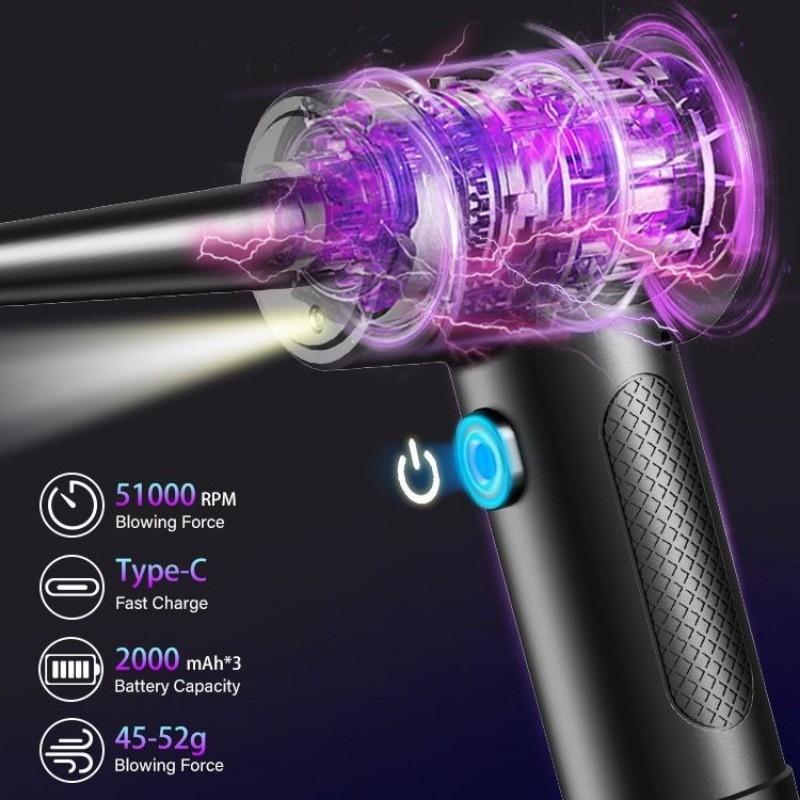 Multi Functional Car Dust Blower Portable Wireless Electric Dust Removal Blower Household Handheld Vacuum Cleaner