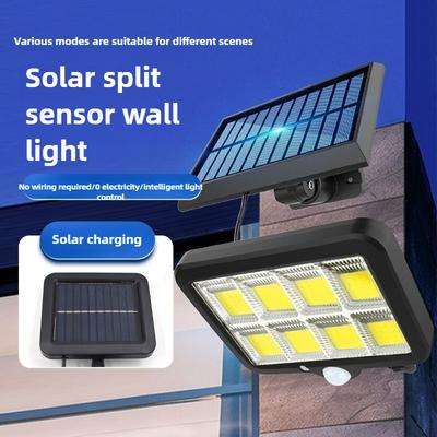 LED-Lampen – LED-Solarleuchten