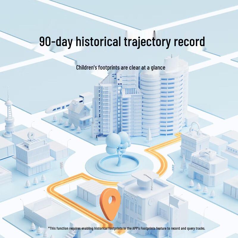 Montre Connectée Intelligente Xiaomi Mitu Kids 7A 4G GPS (Version CN)