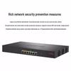 H3C MER3220 Dual WAN Gigabit Enterprise Router (CN version)