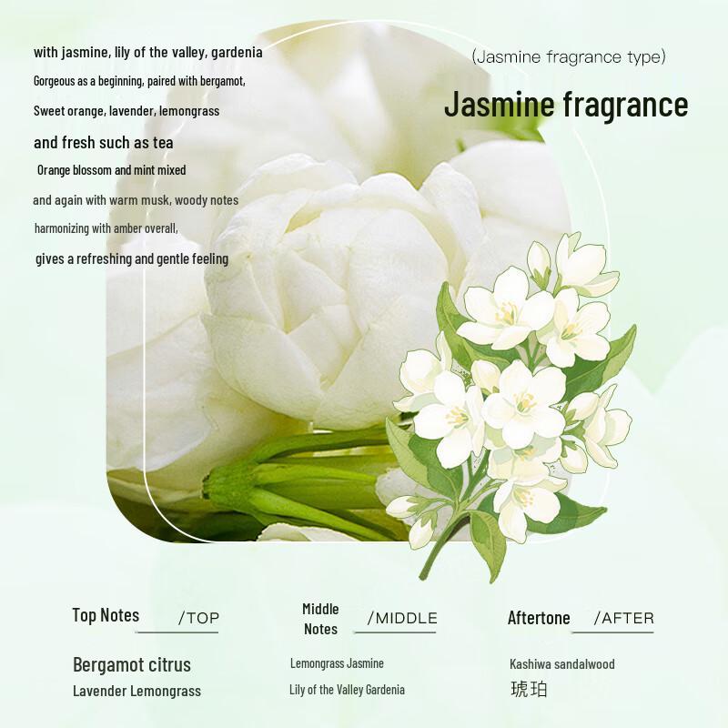 Moist Diane Moisturizing & Long-Lasting Fragrance Body Wash