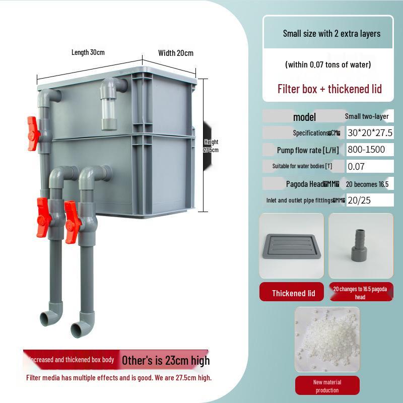 

Коробка для фильтра аквариума и пруда: Система оксигенации, фильтрации, очистки воды и циркуляции
