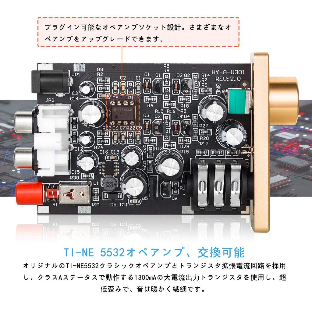 Douk Audio U3 HiFi Mini Class A Headphone Amplifier for Desktop and Home Use, DC5V-20V, High-Resolution Audio Compatible