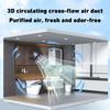Cordless Electric Fan USB 4000mAh Wireless Portable Rechargeable Air Circulator Fan Desktop Wall Ceiling Air Cooler