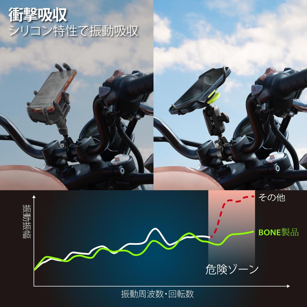 New for Bone Motorcycle Phone Bicycle Phone Motorcycle Phone Moped Handlebar Extension Bar with Compatible with iPhone 16 Pro Drop Easy Shock and