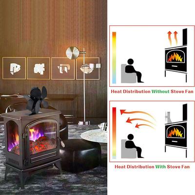 Christmas Themed 4 Blades Heat-powered Fireplace Fan Efficient Heat Distribution for Gas Pellet Wood Log Burning Stove