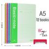 Blocnotesuri și carnete – Agende