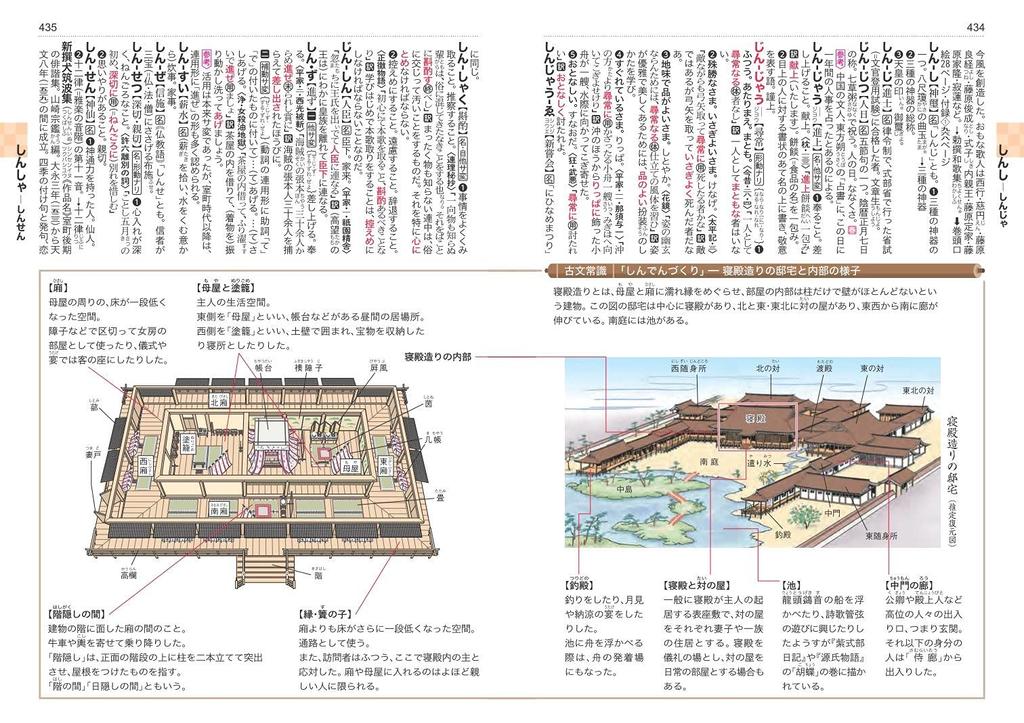 Obunsha Illustrated Complete Translation of the Ancient Japanese Dictionary