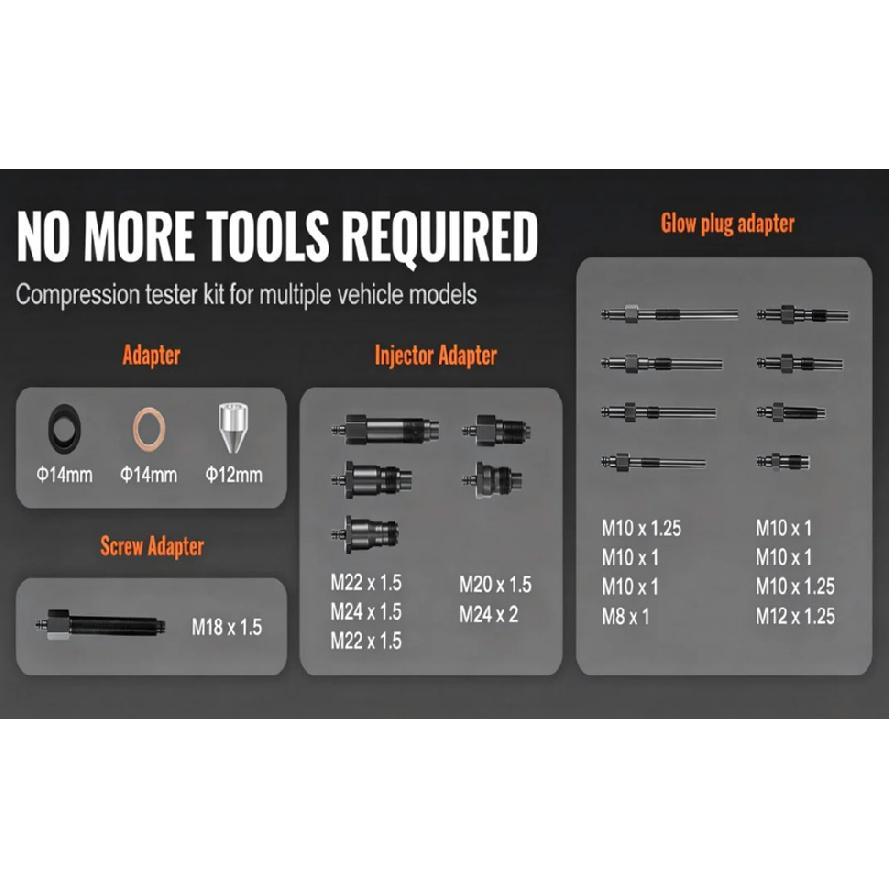 SucceBuy Diesel Engine Compression Tester 18pcs Cylinder Pressure Test Tool Kit Diesel Injector Tester Check Cylinders For Truck