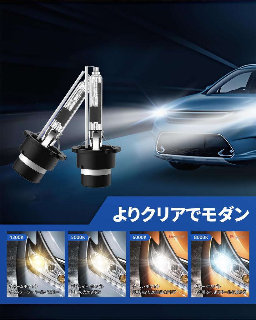 Sinoparcel D2R HID Headlight Bulb, 6000K White, 35W