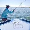 Fly Fishing Rod Guides Set Hard Guides And Tip Ring Hook Keeper For Rod Repair