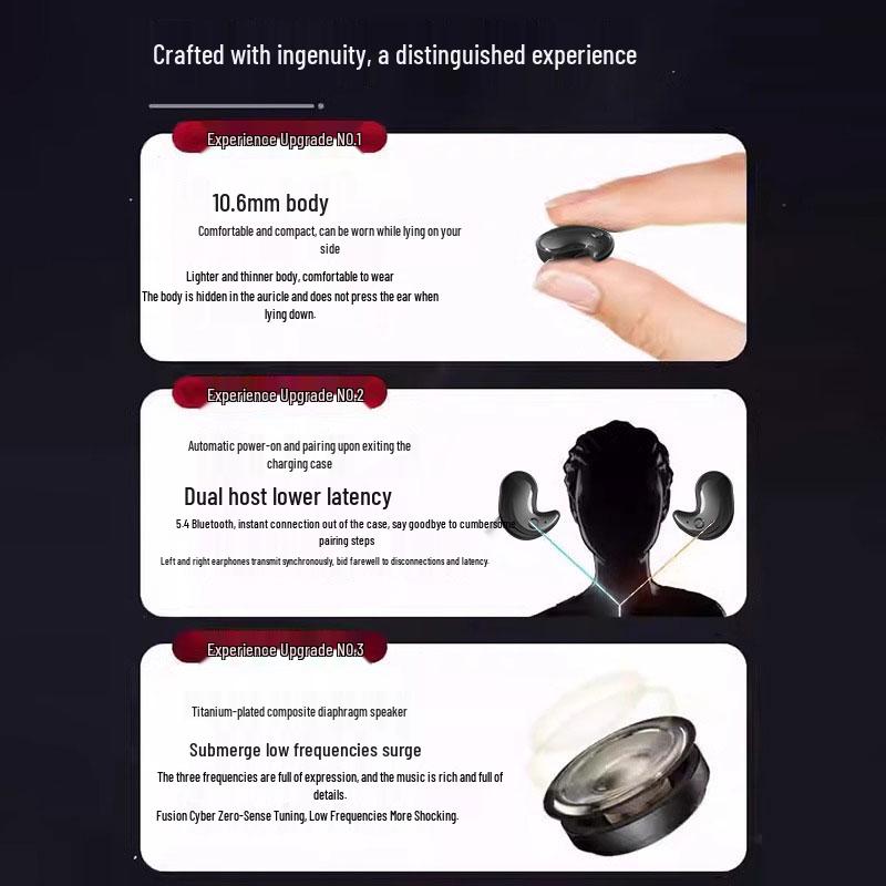 2025 New Mini Invisible Bluetooth Sleep Earphones - Ultra-Long Battery, Wireless, Comfortable for Side Sleeping, Ideal for E-sports.