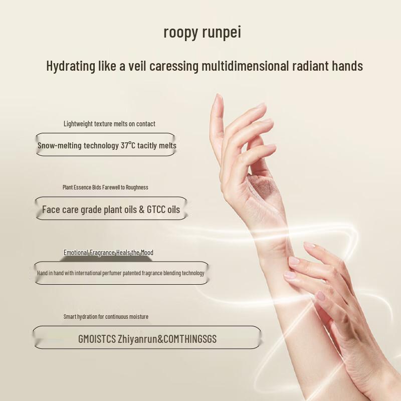 Roopy Scented Hand Cream