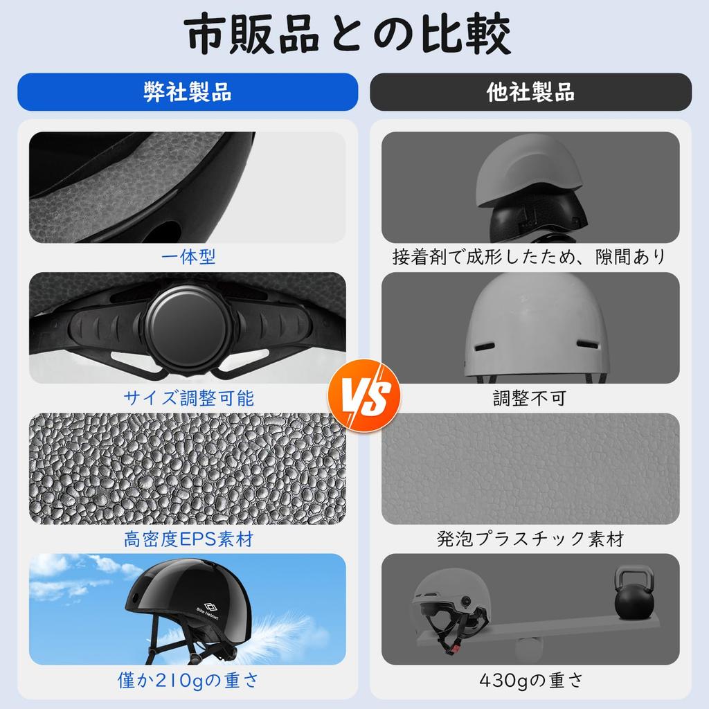 Mixiu Bicycle CE Adjustable Includes 2 Removable Interior Unisex for and Other Sports Children's Helmet, Certified, All-Round Protection, Size,