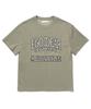 Üst giysisi – T-shirtler