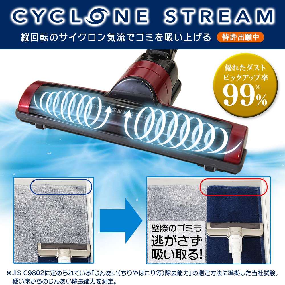 Iris Ohyama Ultra-Thin Lightweight Stick Vacuum Cleaner, Cordless, with Stand, KIC-SLDC4