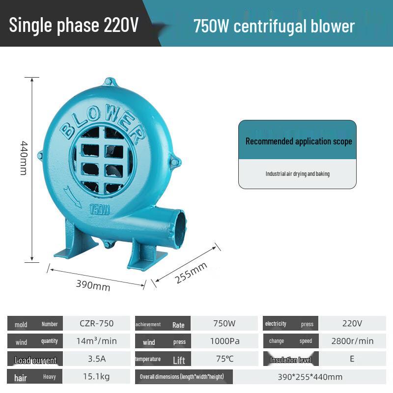 Industrial Cast Iron Blower Fan