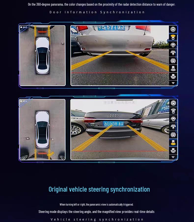 360° Panoramic Camera for Toyota Levin, Fenglanda, Weilanda, and Corolla Ruifang with 3D Decoding