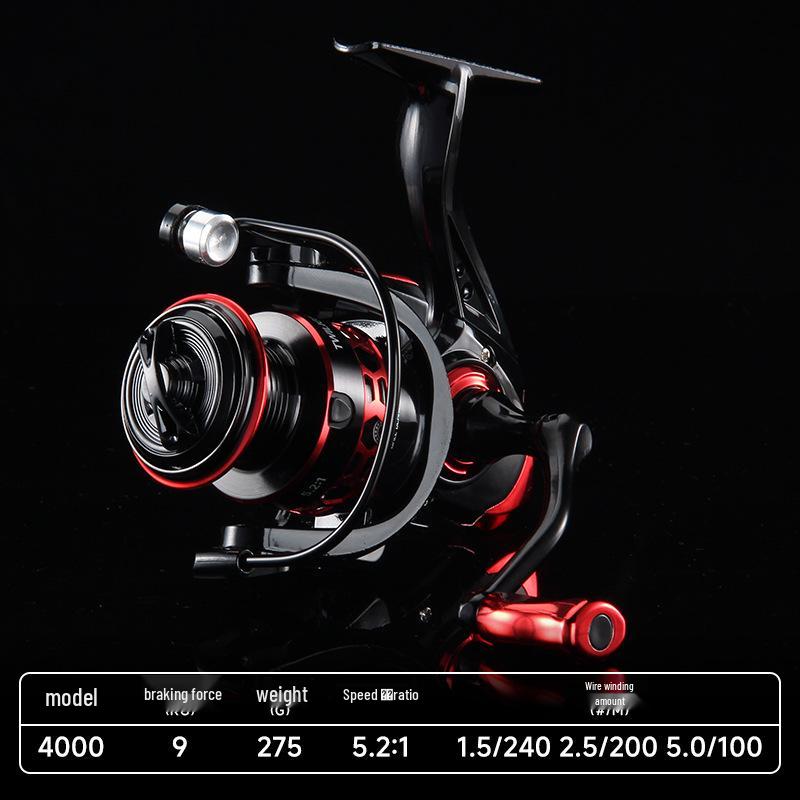 Haotun Zero-Gap Double Handle Spinning Reel: 5.2:1 Long-Cast, Squid & Micro-Object Fishing.