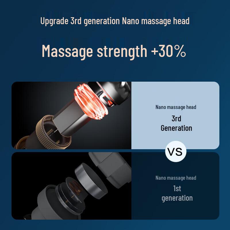 SKG G7 II Deluxe Smart Cervical Massager