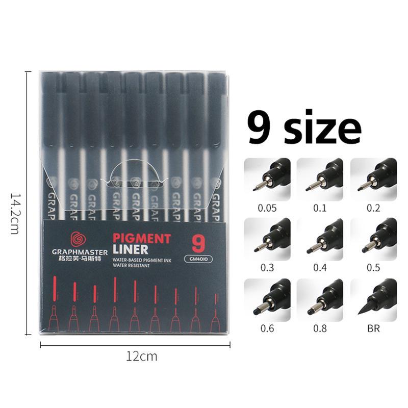 Micro pen fineliner Clearance