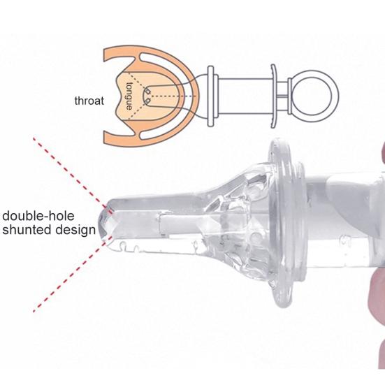Baby Infant Clear Syringe Pacifier Medicine Dropper Dispenser Water Milk Feeder