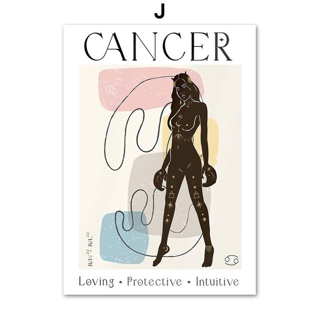 Personalized Zodiac Sign Constellations Astrology Art Canvas Painting Nordic Posters And Prints Wall Pictures Kids Room Decor