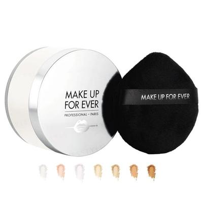 Trucco viso – Fard e cipria