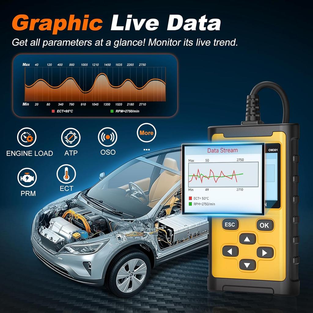 Car Scanner, Read&Clear Codes| Wireless Printing| Battery Voltage Test| Graphic Live Data, 2025 Upgraded Check Engine Code Reader OBDII Diagnostic