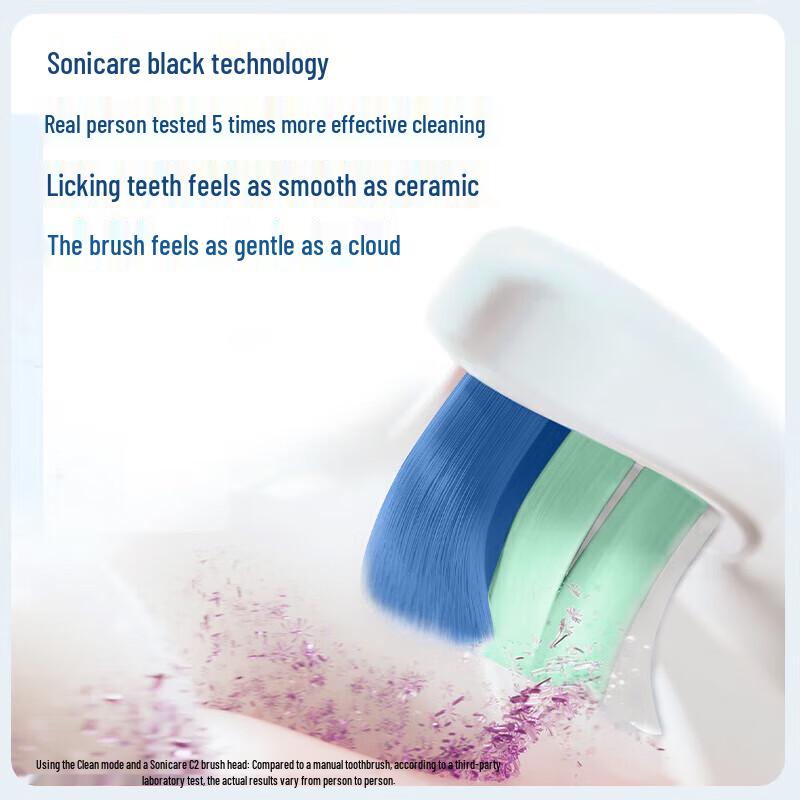 Philips DiamondClean 3-Series Sonic Electric Toothbrush CN Plug (adapter Included)