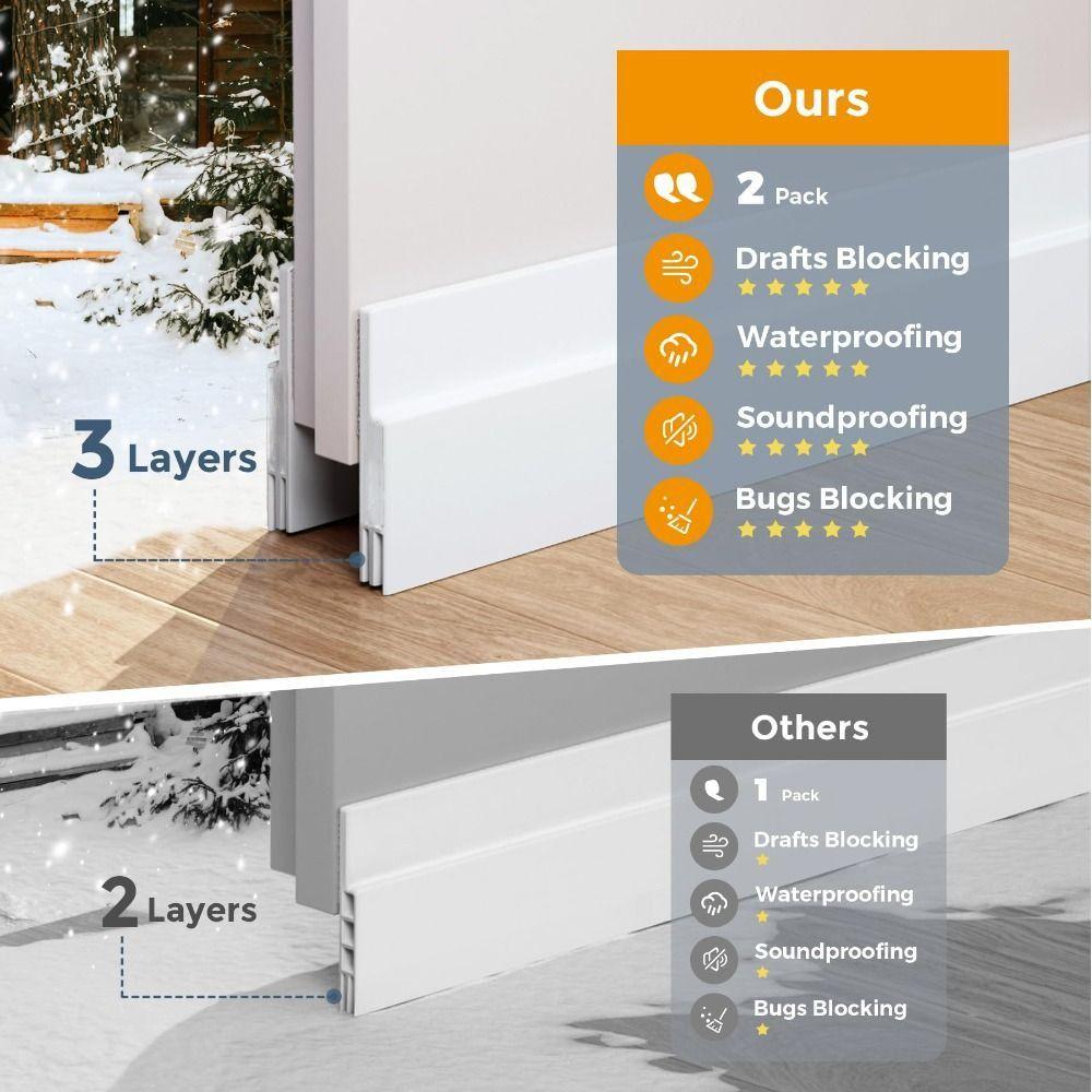 Self-adhesive Draught Excluder Silicone Door Draft Stopper Door Bottom Sealing Strip  Living Room