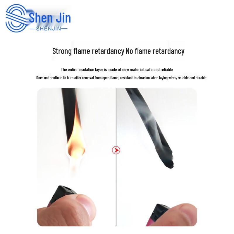 RVV PVC Insulated Flexible Copper Wire